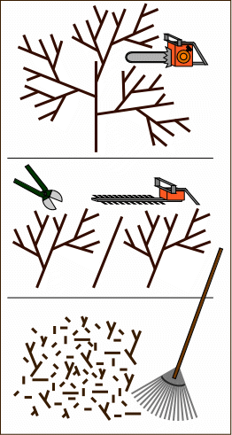 Fichier:3 1 0 How mash works1.gif